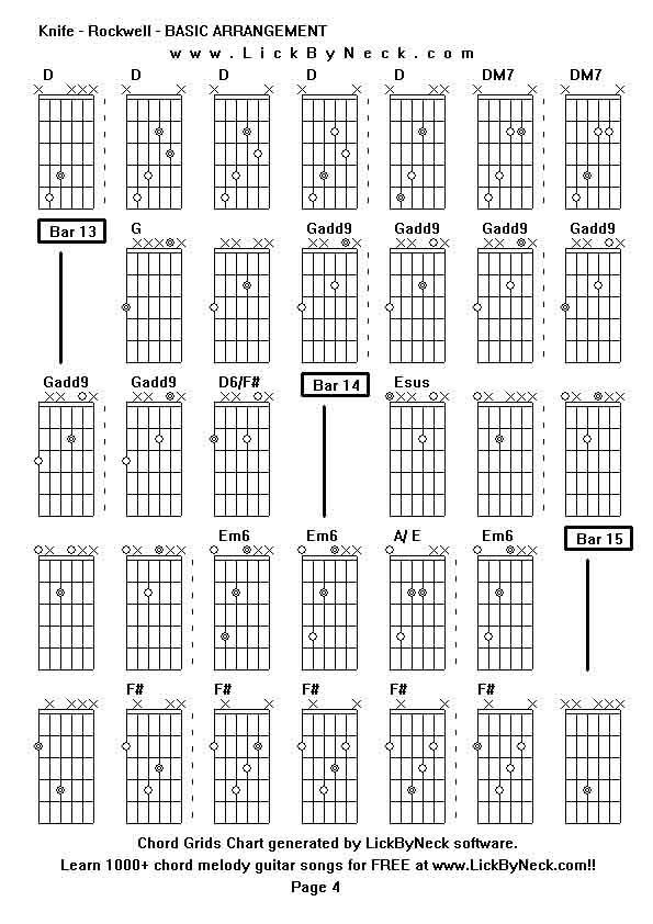 Chord Grids Chart of chord melody fingerstyle guitar song-Knife - Rockwell - BASIC ARRANGEMENT,generated by LickByNeck software.